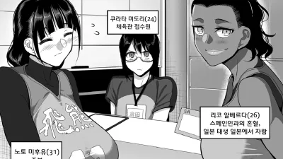 S현 K시 사회인 여자 배구 서클의 사정 6